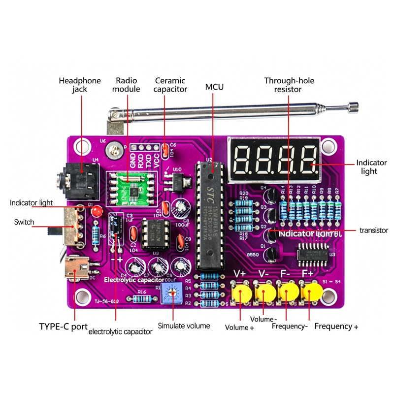 DIY FM Radio Electronic Kit 87 - огляд і ціна Diy Projects With Electronics