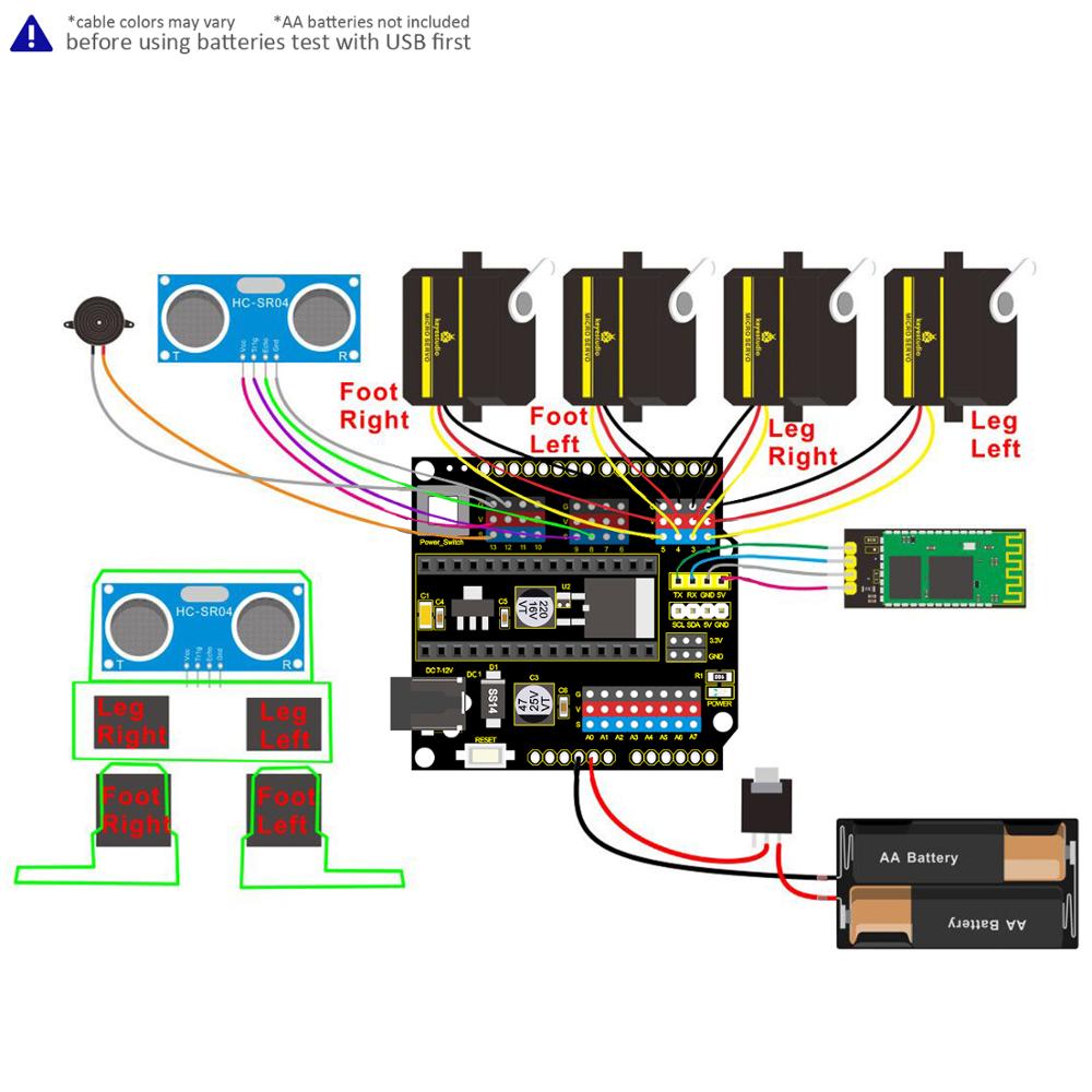 Keyestudio DIY Electronic Comp - огляд і ціна Diy Robot Electronics Kit