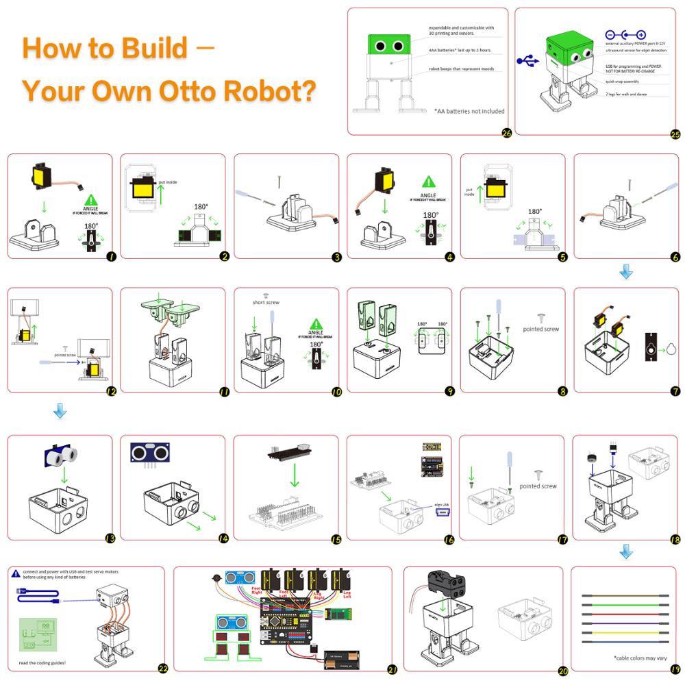 Keyestudio DIY Electronic Comp - огляд і ціна Diy Robot Electronics Kit
